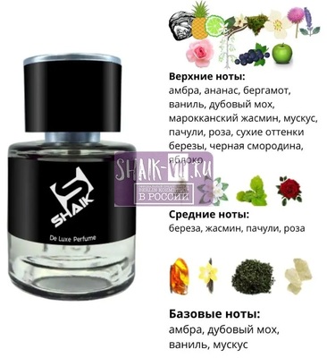  Shaik SHAIK /   131 Aventus For Men, 25 . Tester (,  1)