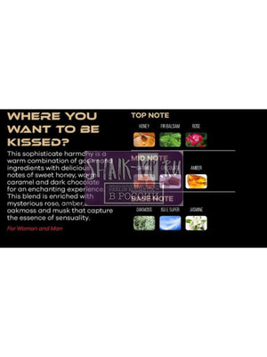  Shaik SHAIK /  By Shaik Perfume WHERE YOU WANT TOBE KISSE, 50  (,  5)