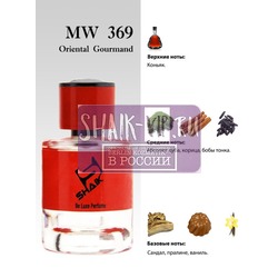 Shaik  Shaik 369 Kilian Angels' Share, 25 ml.  2