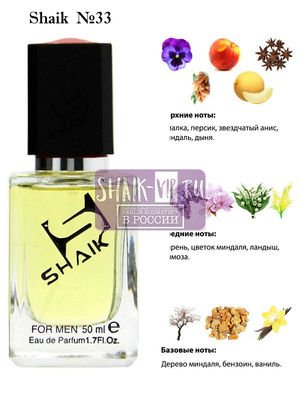 Shaik 33 Christian Dior Fahrenheit Absolute 50