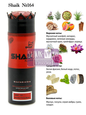  Shaik SHAIK /    164 Mol Esc 01, 200 . ()