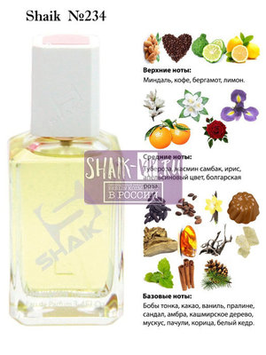  Shaik SHAIK /    234 Carolina Herrera Good Girl 100 . ()