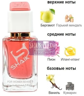  Shaik SHAIK /    484 Carolina Herrera Good Girl Blush, 50 . ()
