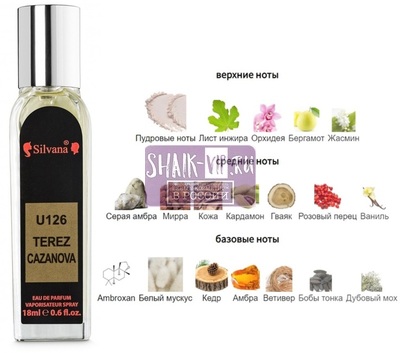 ���������� Silvana Silvana U 126 Tiziana Terenzi Casanova Deluxe 18 ml (����)