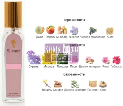 ���������� Silvana Silvana W463 Champs Elysees Eau de Parfum Guerlain 18 �� (����)