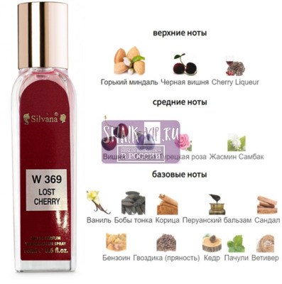 ���������� Silvana Silvana W 369 Tom Ford Lost Cherry 18 ml (����)