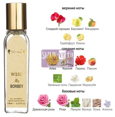 ���������� Silvana Silvana W333 Burberry My Burberry Women 18 �� (����)