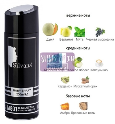 ���������� Silvana Silvana / ��������������� ���������� M801 Antonio Banderas Blue Seduction 200 �� (����)