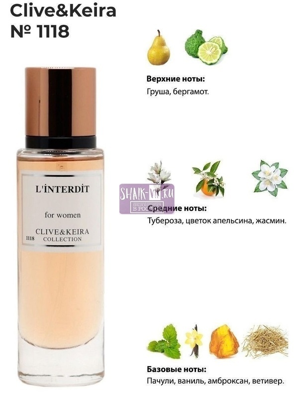 Interdit givenchy cheap 30 ml