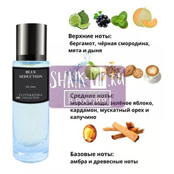  Clive&Keira Clive&Keira /   1001 Antonio Banderas Blue Seduction for Men 30ml