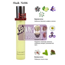  Shaik SHAIK /   166 Mol Esc 02 20