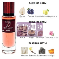  Clive&Keira Clive&Keira /    2128 Montale Beast Love 30 ml